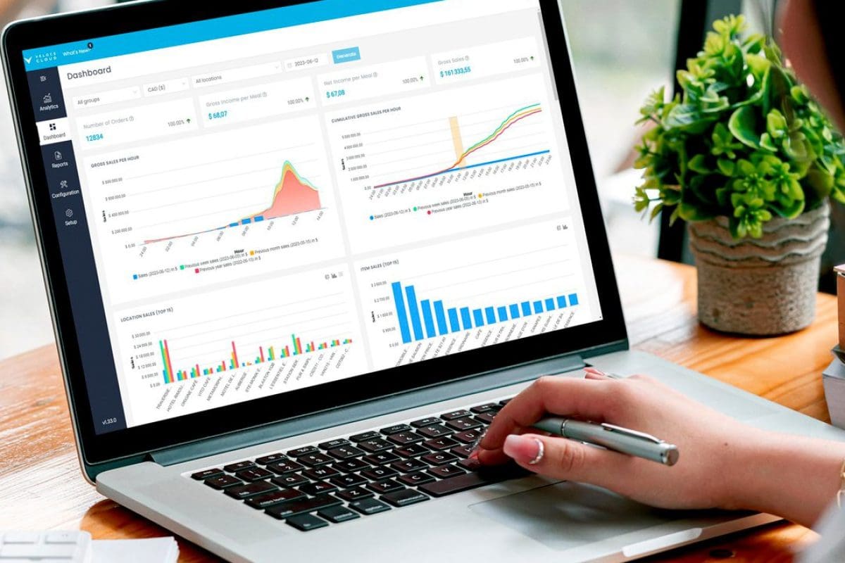 Admin Dashboard Veloce Cloud